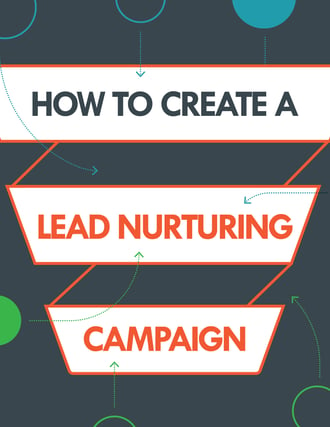 Lead created