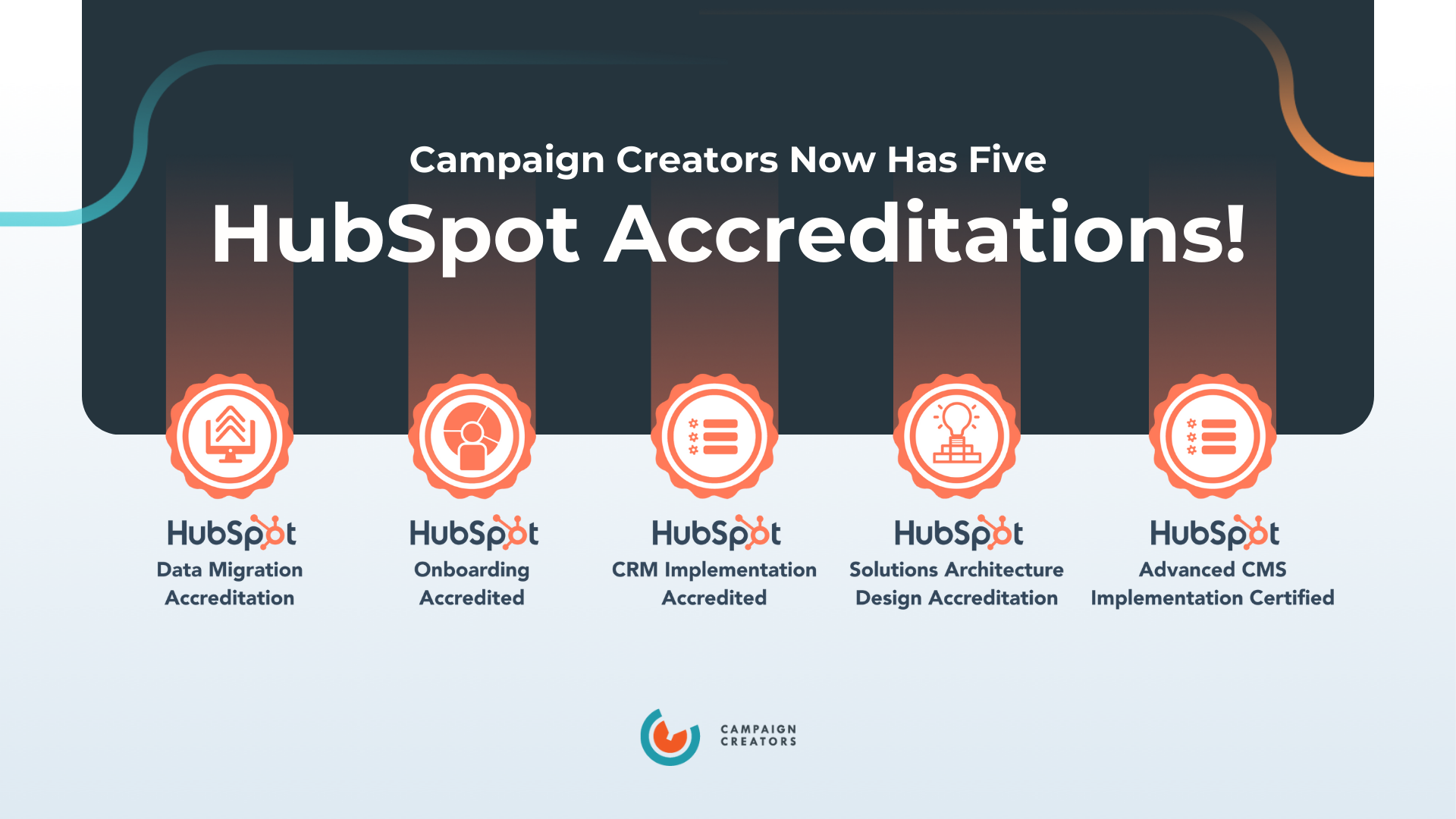 Exciting News: Campaign Creators Earns FOUR HubSpot Accreditations In ...