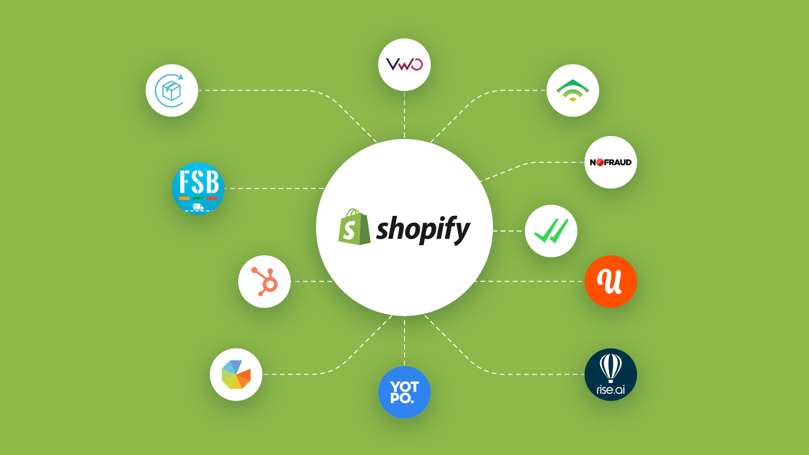 Top 10 Estimated delivery date Shopify apps for all time